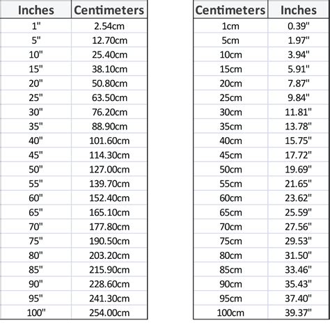 178.5 cm to inches|Convert 178.5 Centimeters to Inches